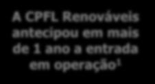 energia em jan/20; o início da construção dessa PCH foi em fev/17;