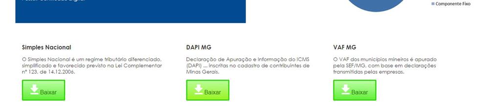 O Simples Nacional é um regime tributário diferenciado, simplificado e favorecido previsto na Lei Complementar nº 123, de 14.12.2006. DAPI MG.