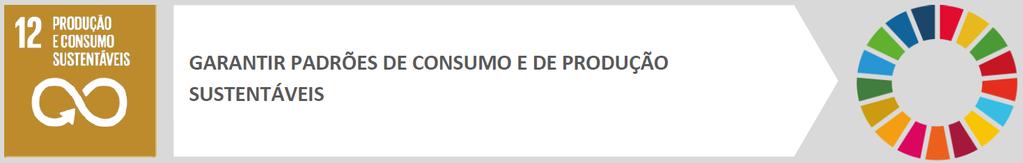 3. Os próximos passos... 12.