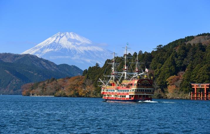 07 de abril de 2020 Terça-feira TÓQUIO HAKONE TÓQUIO, JAPÃO Hakone, onde faremos um passeio de barco