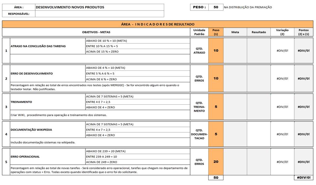 Modelo Conceitual PROGRAMA DE