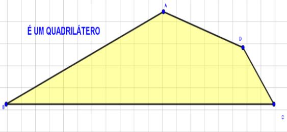 A seguir, apresentaremos a proposta com base nas cinco fases dos três primeiros níveis de Van Hiele, dado que nosso interesse é ensinar Geometria, especificamente Quadriláteros, no Ensino