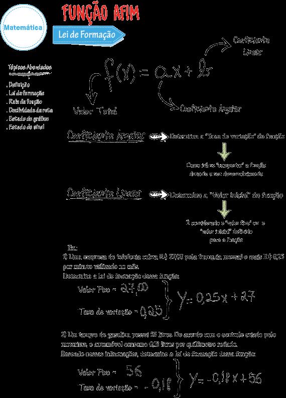 Ciências da Natureza e 2