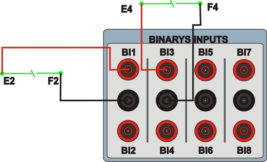 1.3 Entradas Binárias Ligue as Entradas Binárias do CE-600X às saídas binárias do relé. BI1 ao pino E2 e seu comum ao pino F2. BI3 ao pino E4 e seu comum ao pino F4. Figura 3 1.