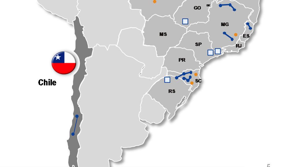 energia de controle privado do Brasil, com 20 ativos de transmissão e 5.665 km de linhas: ᅳ 4.