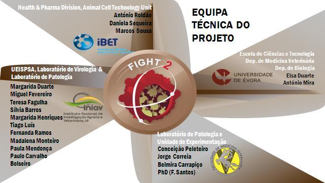 Instituições Beneficiárias e Equipa do Projeto FIGHT-2 O desenvolvimento de uma vacina oral, adequada à imunização das populações de