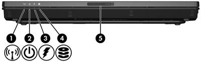 Componentes da parte frontal Componente Descrição (1) Luz de conexão sem fio Acesa: Um dispositivo sem fio integrado, como um dispositivo de LAN sem fio e/ou um dispositivo Bluetooth está ligado.