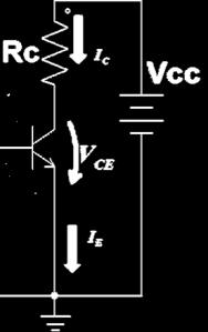 4.Reta de carga Vbb É uma linha que intercepta a família das curvas característica de saída: I = f(v)@ I para mostrar cada um dos possíveis pontos de operação do transistor.
