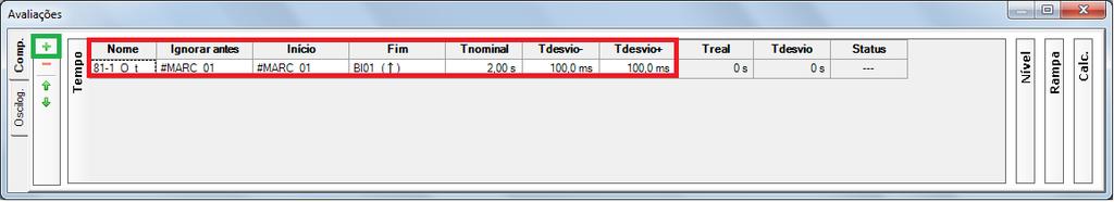 9.9 Avaliação do tempo Figura 42 Clicando no ícone anterior é possível fazer a análise do tempo. Altere o nome Aval.