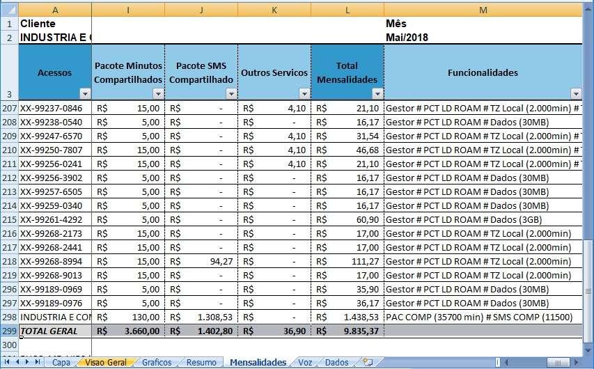 3 JÁ NA ABA MENSALIDADES É POSSÍVEL VERIFICAR QUAL O