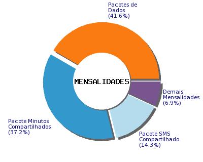 NESTE TUTORIAL VOCÊ APRENDEU COMO FACILMENTE