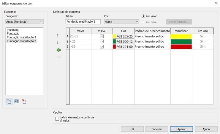 Uma vez obtida a representação das camadas de desgaste e de fundação do pavimento em estudo, consegue-se ter uma melhor perceção visual do estado do pavimento, alertando a quem o vê a necessidade,