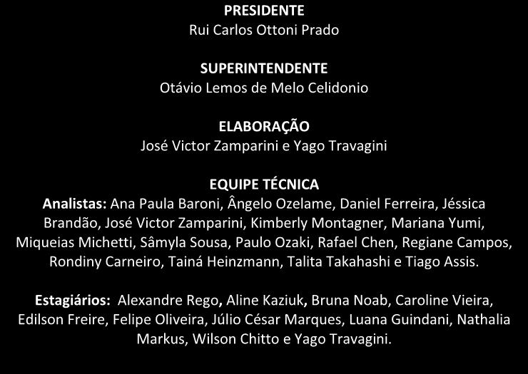 EXPORTAÇÕES DE ALGODÃO EM PLUMA DE MATO GROSSO POR DESTINO (t) Jan Fev Mar Abr Mai Jun Jul Ago Set Out Nov Dez Acumulado China 6.519 3.621 1.178 11.317 Indonésia 6.728 2.825 4.647 14.