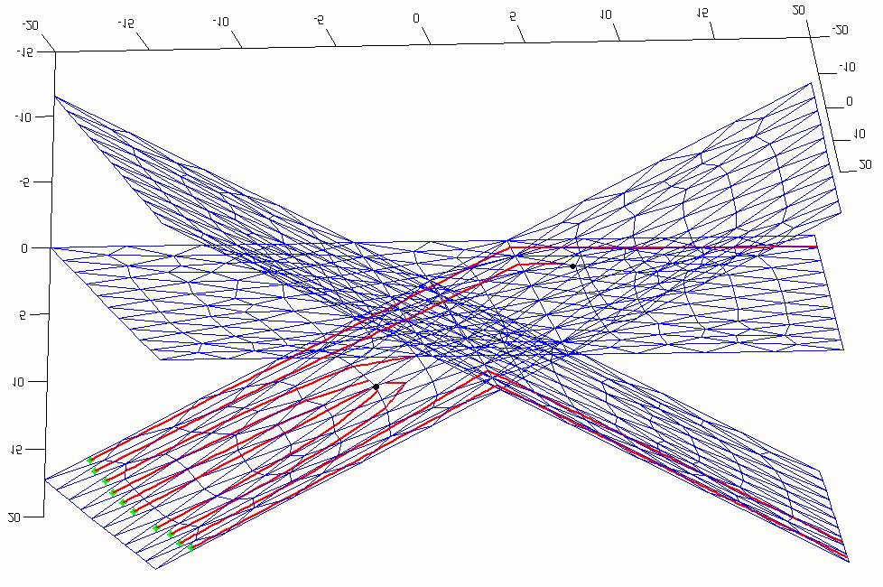 123 (a) Figura 4.32: Exemplo 5 Segunda etapa: resultados das trajetórias de partículas no tempo de 200.0 seg. (b) 4.8.