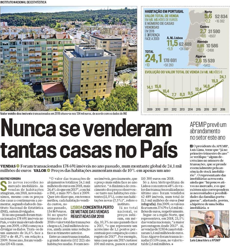 Finalmente ficámos a saber que em 2018 transaccionaram-se 24.1 mil milhões de euros em imobiliário, um valor recorde (e por muito) desde 2009!