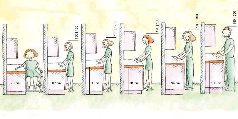 Departamento de Engenharia de Biossistemas ESALQ/USP Áreas de Especialização ERGONOMIA ORGANIZACIONAL Otimização dos sistemas sócio técnicos,