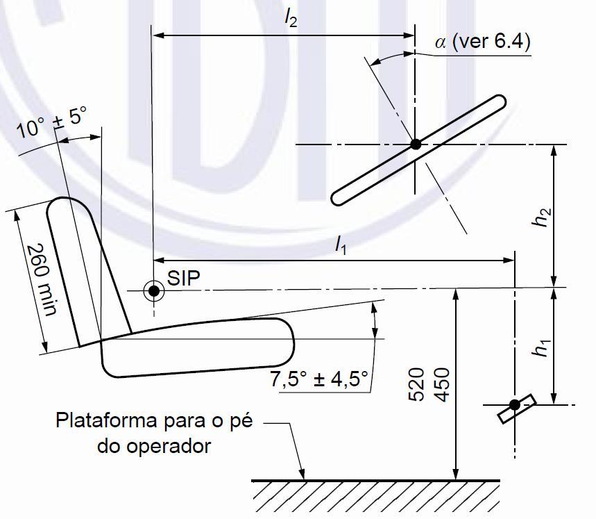 PRA_Ponto de Referência do Assento SIP_ Ponto