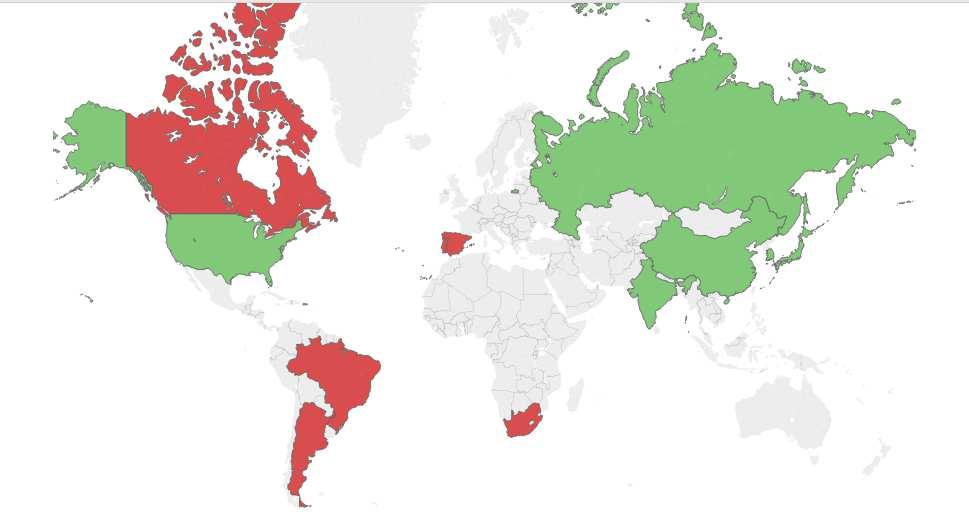 2 % Alemanha 1,8% Reino Unido 2,3% Grécia 0,1% Rússia -4,1% China 6,9% Japão 1% Estados Unidos 5% Canadá 7%