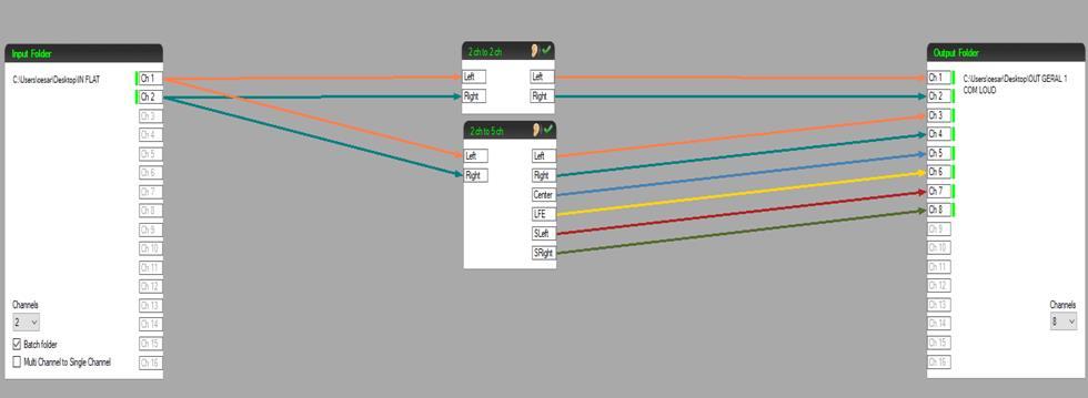 e do preset acima, obtemos os seguintes resultados: Nível de entrada -33