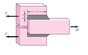 A base para o projeto de solda utiliza o seguinte