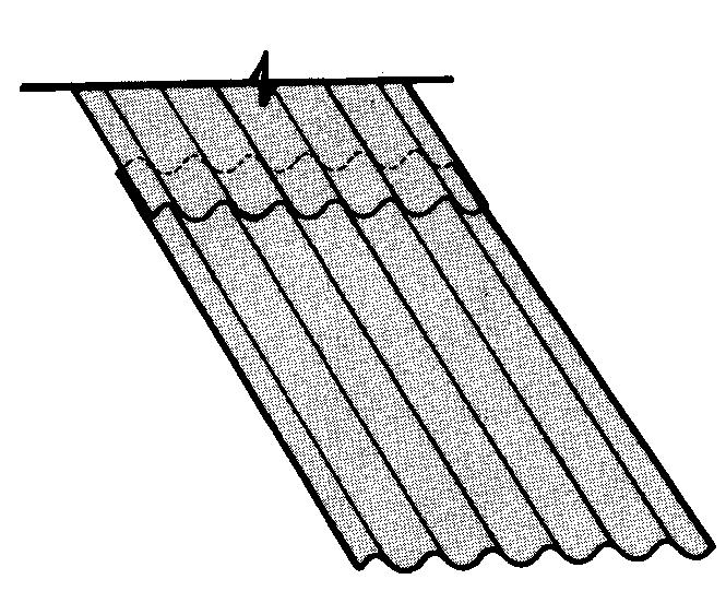 Recobrimentos laterais para telhas onduladas de 6 mm Obs.: Na montagem com recobrimento lateral de 1 1/4 de onda, aplicável exclusivamente para telhas de 6 mm, a largura útil passa a ser 885 mm. 1.99 3.