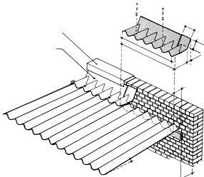 Montagem Será utilizada com cumeeira normal aba 400 mm, para inclinações de telhado entre 15 (27%) e 20 (36%).