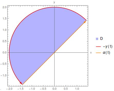 Questão 3: Seja F = y³ 3 yex y), y 1) e x y) + x³ 3 ). + 1 Calcule F dr, onde é o semi-círculo dado por x² + y² =, y x, e percorrido de, ) até, ).