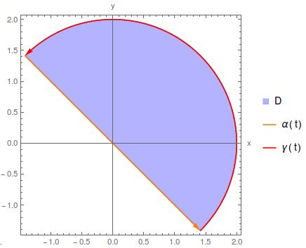 Questão 3: Seja F = y³ 3 + x + 1) ex y), xe x y) + x³ 3 ). + 1 Calcule F dr, onde é o semi-círculo dado por x² + y² =, y x, e percorrido de, ) até, ).