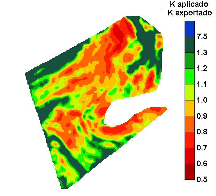 Variabilidade espacial na utilização do nutriente pela cultura Aplicado Exportado Porções que exportam mais do