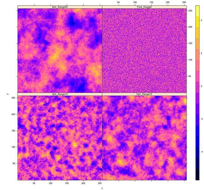 Como caracterizar a variabilidade espacial dos teores de nutrientes?