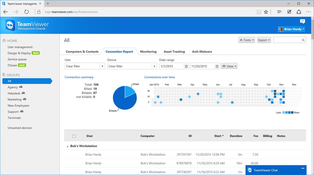 7 Relatório de conexões 7 Relatório de conexões Com o TeamViewer Management Console, é possível registrar e gerenciar todas as conexões de saída do TeamViewer (exceto para reuniões) dos usuários do