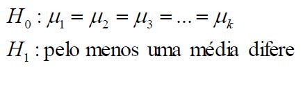 Hipóteses: Fator (preditor ou determinante): é uma característica que permite distinguir diferentes populações umas das outras.