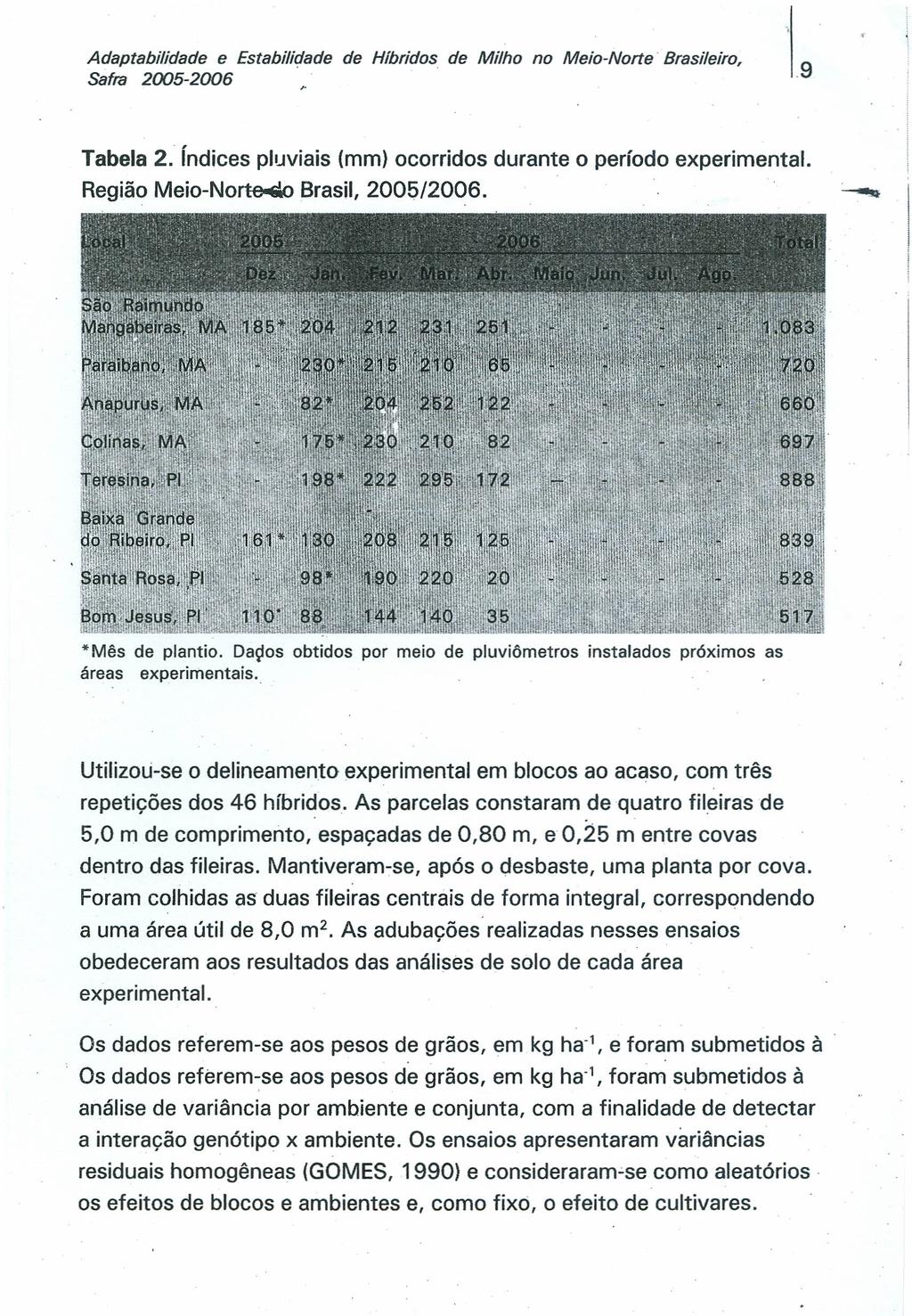 Adaptabilidade e Estabilidade de Híbridos de Milho no Meio-Norte Brasileiro, Safra 2005-2006 9 Tabela 2. índices pluviais (mm) ocorridos durante o período experimental.