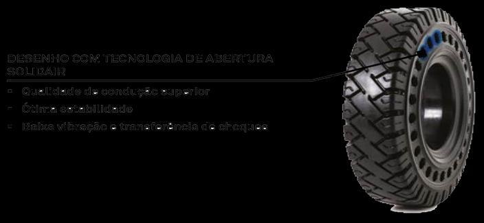 SOLIDEAL AIR Dimensõesn do Pneu Capacidade de Carga Roda de Carga Roda Direcional 25 km/h 25 km/h Medidas RIM Diâmetro Total (mm) Largura Total (mm) kg kg 5.00-8 3.00D-8 452 120 1415 1090 18 x 7-8 4.
