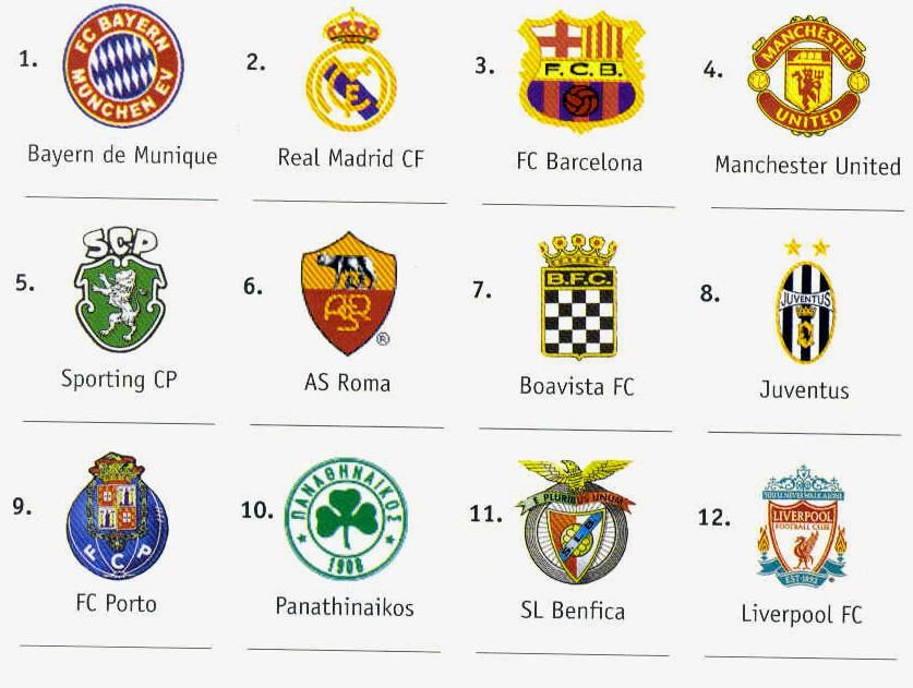 Descobre os países de cada um destes clubes desportivos de futebol da Europa.