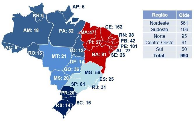 Comentário do Desempenho Expansão da Rede Inauguramos 25 novas lojas no 2T17 e encerramos 9, finalizando o período com 16 novos pontos de vendas (líquido de encerramentos) e 117 novas lojas em