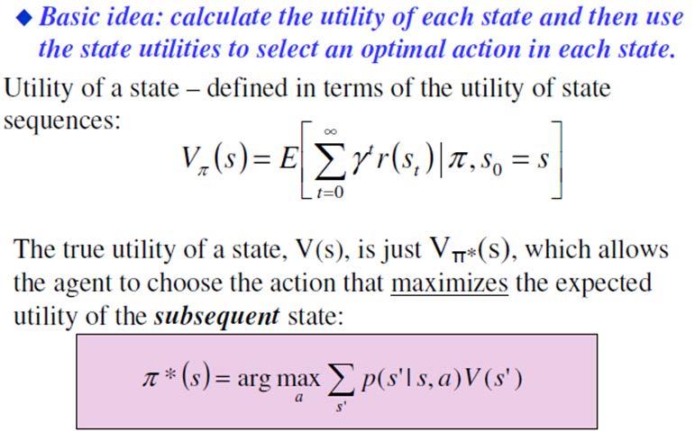 An algorithm to