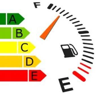 B1 e B (módulo comum de segurança rodoviária) - Conteúdos: Perfil do condutor - conhecer características da personalidade e o seu impacto