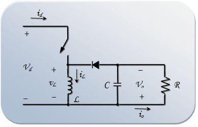Capítulo 1. Introdução 5 Figura 4 Topologia básica do conversor buck-boost Fonte: Elaborado pelo autor no circuito, visto na Figura 5.
