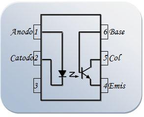 Ainda de acordo com a Figura 25, um sinal PWM é aplicado de anodo para catodo ao led do opto acoplador, o sinal é então fornecido a saída a cada pulso vindo do anodo por meio das portas coletora e
