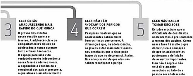 E) preparar os agentes de combate ao mosquito. Questão 368 (2015.2) Esse infográfico resume as conclusões de diversas pesquisas científicas sobre a adolescência.