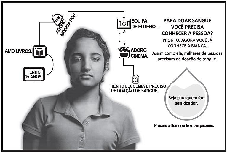 C) é fundamental para a compreensão do significado da mensagem. D) oferece diferentes opções de desenvolvimento temático.