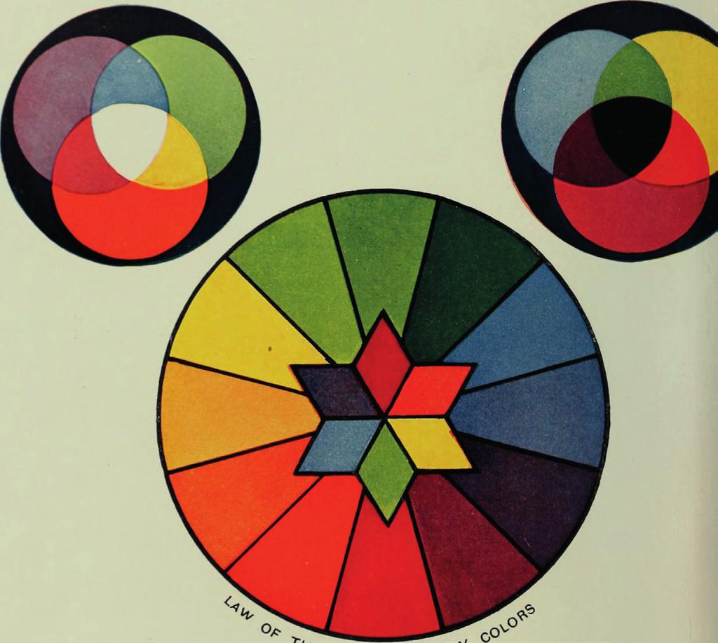 Fernanda Souza Designer de Interiores - Círculo cromático 🌈 São três cores  primárias, três secundárias e seis terciárias. O círculo cromático serve  para identificarmos facilmente as combinações de cores mais harmônicas  possíveis.