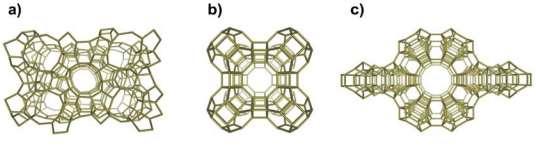 Figura 4 - Três exemplos de redes zeólitas: a) Contendo um sistema de canais bidimensionais; b) Contendo cavidades; c) Contendo um sistema de canais unidimensionais. 42 Fonte: CUNHA, 2009.