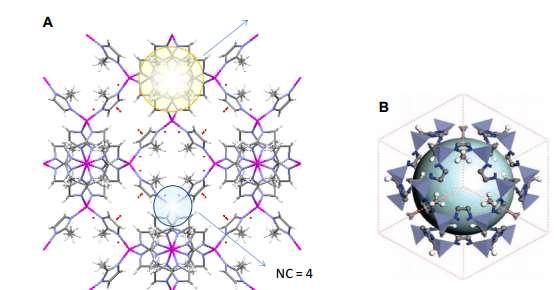 48 com a matriz do polímero e na redução de vazios interfaciais (AMIRILARGANI e SADATNIA, 2014; BUSTAMANTE; FERNÁNDEZ; ZAMARO, 2014; FANG et al., 2014; MELGAR et al., 2014; ORDOÑEZ, 2010; ZHANG et al.