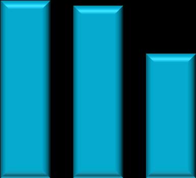 DEC e FEC DEC médio em 9M15 reduziu 3,2% (vs. 9M14).