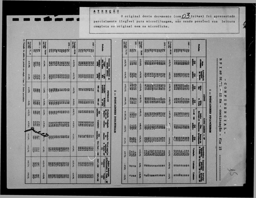 A T E N Ç Ã O O original deste documento (com folhas) fci apresentado parcialmente ilegível para microfilmagem, não sendo possível sua leitura completa ro original nem na