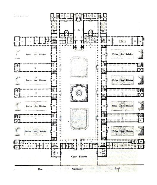 Introdução à Arquitetura Hospitalar Figura 1.1.6: O típico sistema em pavilhão: o hospital Lariboisière Fonte: Pieltain (2000, p.