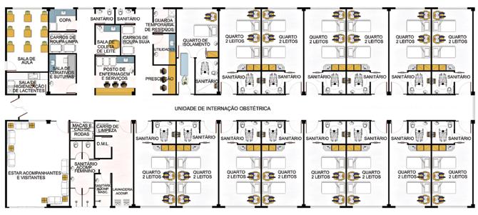 Introdução à Arquitetura Hospitalar Figura 4.3.