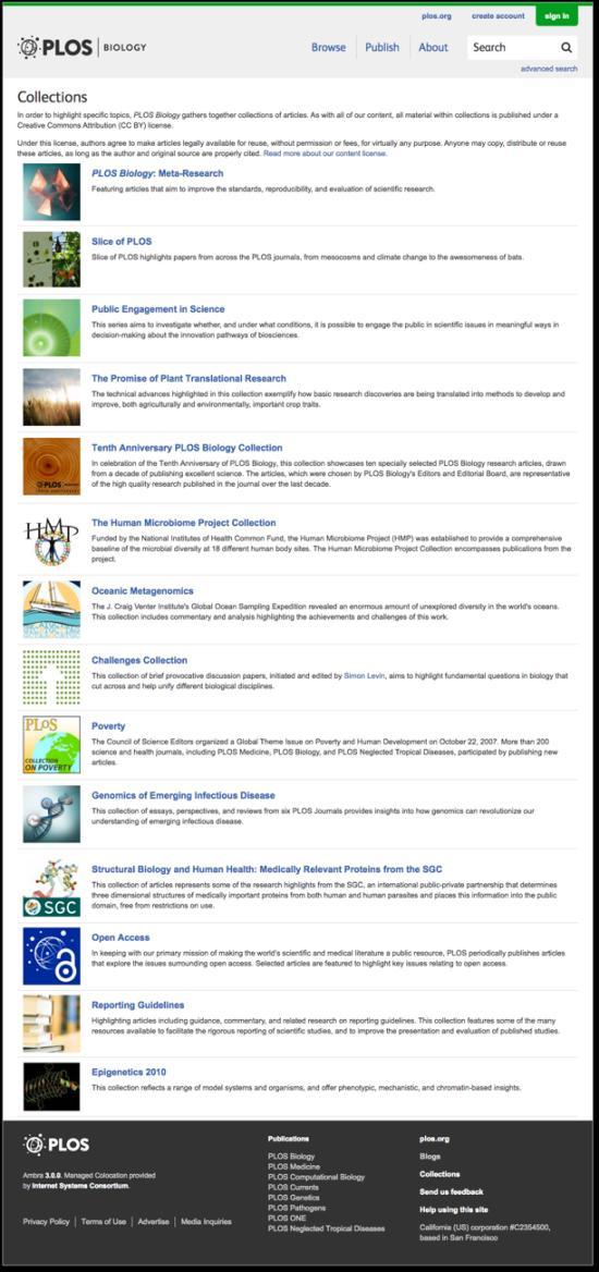 Figura 5 - Organização de coleções na revista PLOS Biology Fonte: PLOS